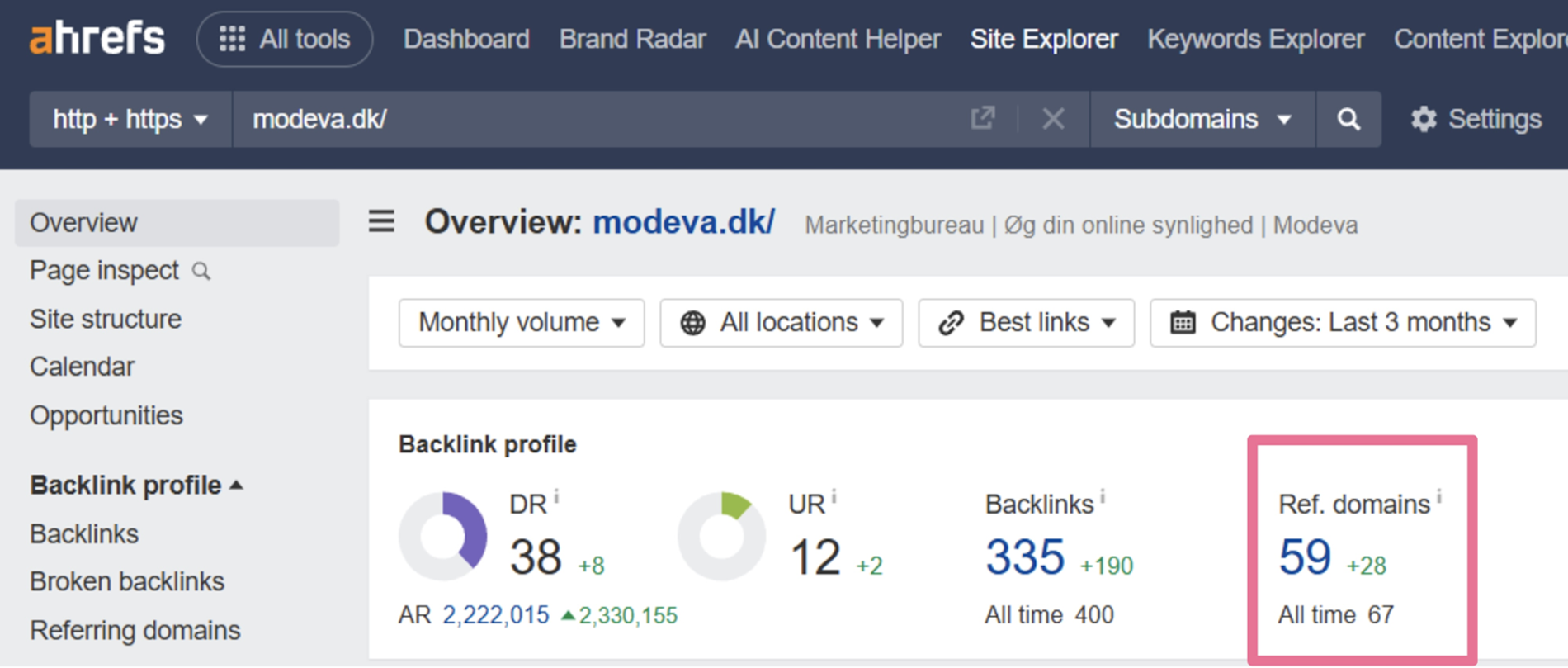 backlink profile 4