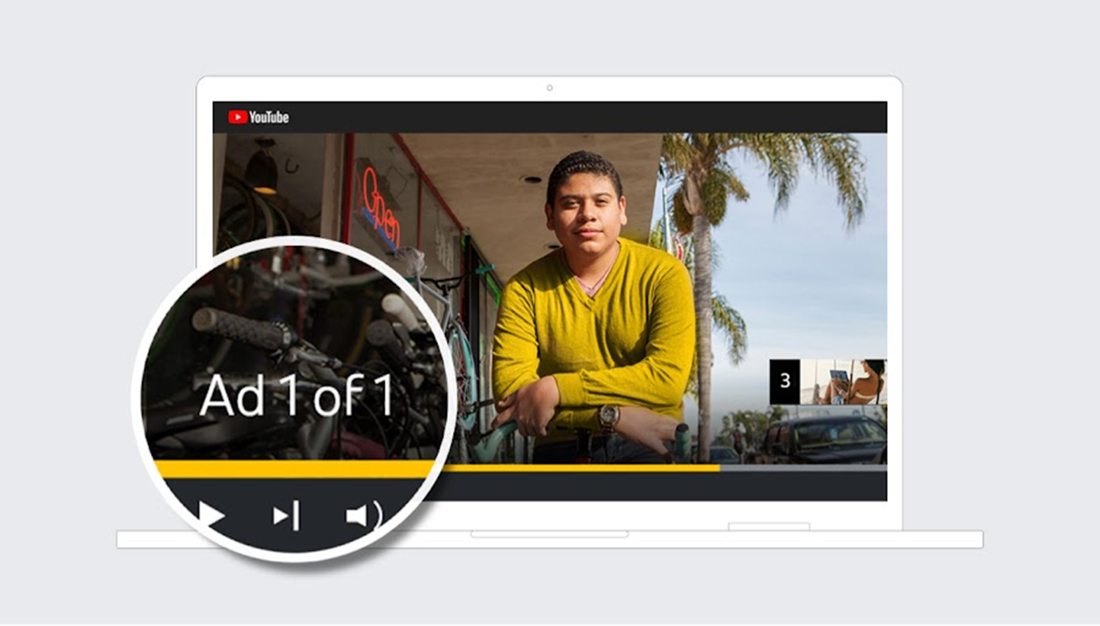Youtube Annoncering