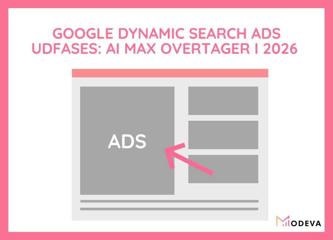 Illustration af udfasning af Google Dynamic Search Ads, hvor AI Max overtager i 2026, vist med en annonceblok markeret af en pil.